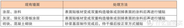 湿气|颜值高还能净化空气，这个呼吸砖简直能打满分