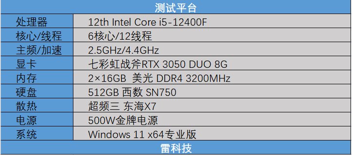 RTX3050|今年最值得买的显卡？RTX3050评测来了