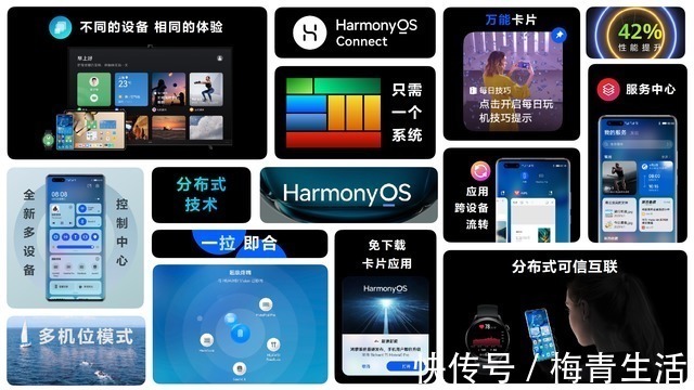 设备|心心念念的华为鸿蒙系统全新发布，都有哪些好玩好用的功能？揭晓