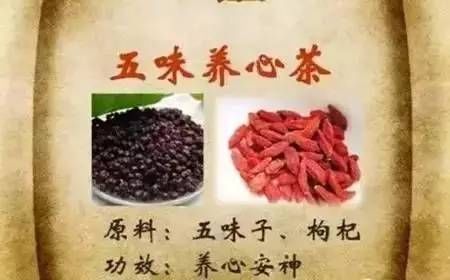 人体|看人体的这3处，就知道心脏好不好！3大简单养心法，一起学起来