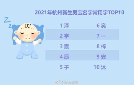 新生儿|沐宸一诺成2021杭州新生儿爆款名字