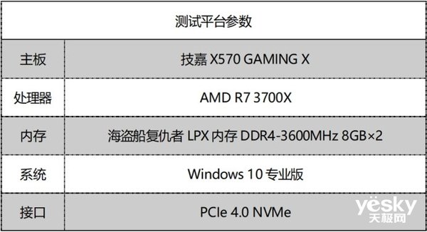 tlc|兼具品质与极致性价比 aigo P2000 NVMe SSD评测