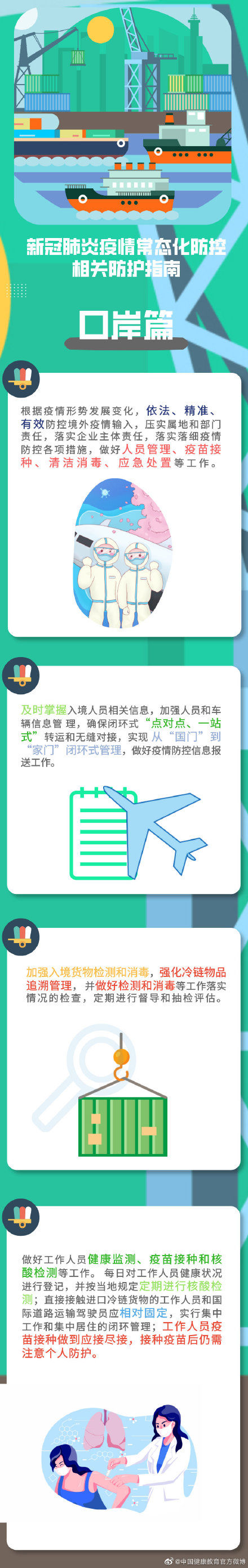 新冠肺炎|健康科普|新冠肺炎疫情常态化防控防护指南之口岸篇 ???