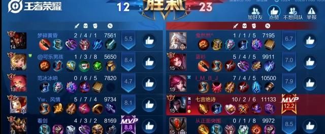 司马懿|司马懿沦为冷门英雄，斗鱼音七开发＂干扰流＂，不出复活甲是关键