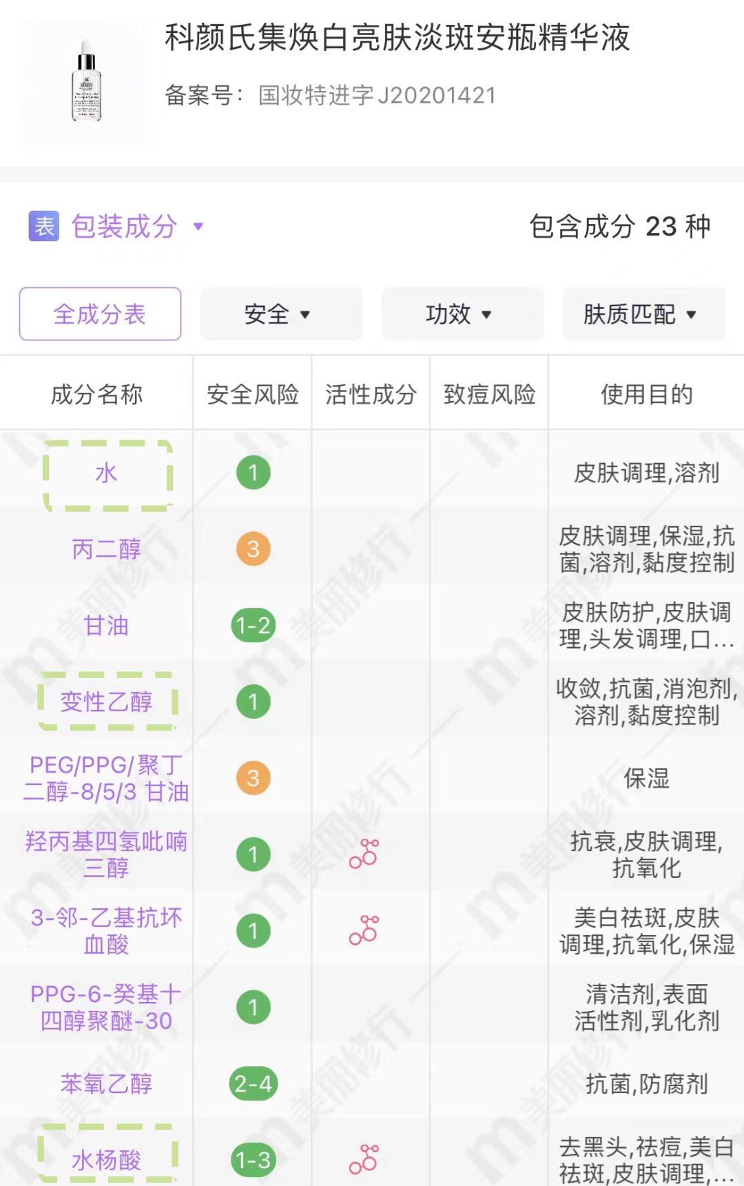 皮肤 用就烂脸？护肤品里的酒精到底有多可怕？