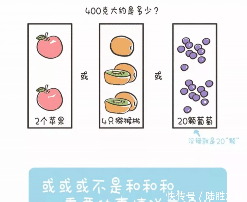 医生|孕妇吃500斤葡萄，为生大眼萌宝，医生这些“育儿知识”有点烦