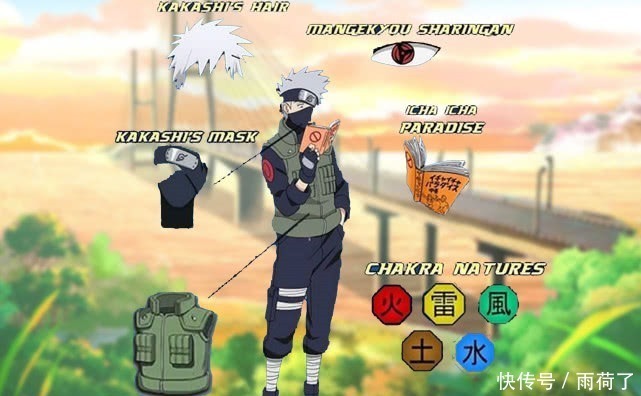 佐助|火影影级强者的元素解构,我爱罗标志明显,佐助的斗篷让人心疼