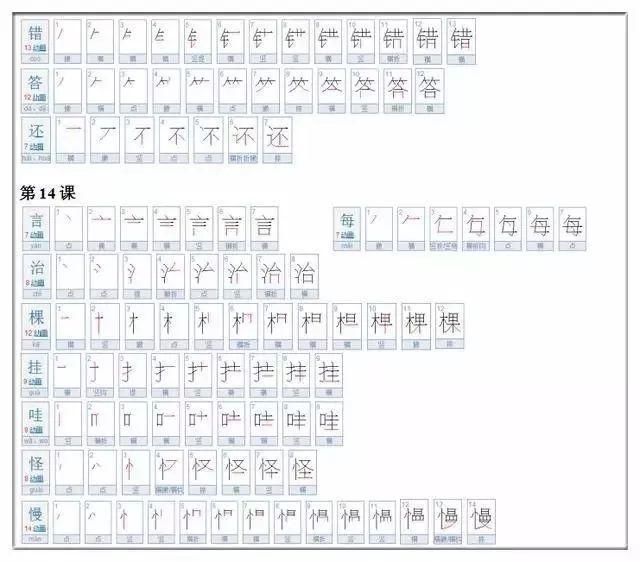 小学一二年级700个汉字的正确书写顺序（建议收藏）！