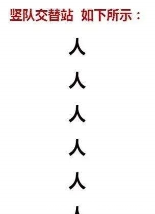 干货|干货——舞台表演舞蹈队形怎么编排?老师们快看过来