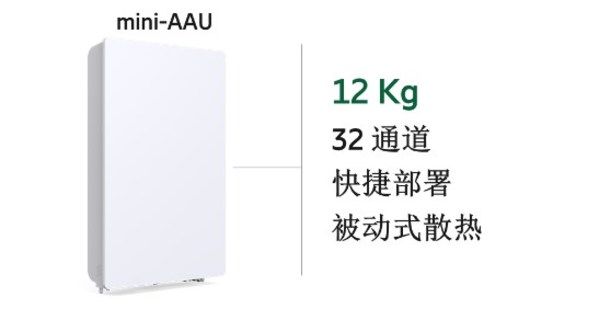 站点|爱立信推出中频段12kg mini-AAU产品为用户提供优质5G体验