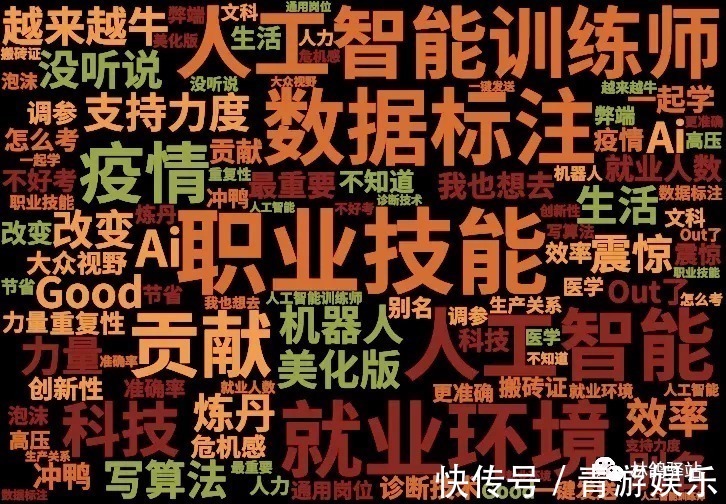 训练师|朋友请留步，“数字新职业”：人工智能训练师了解一下！