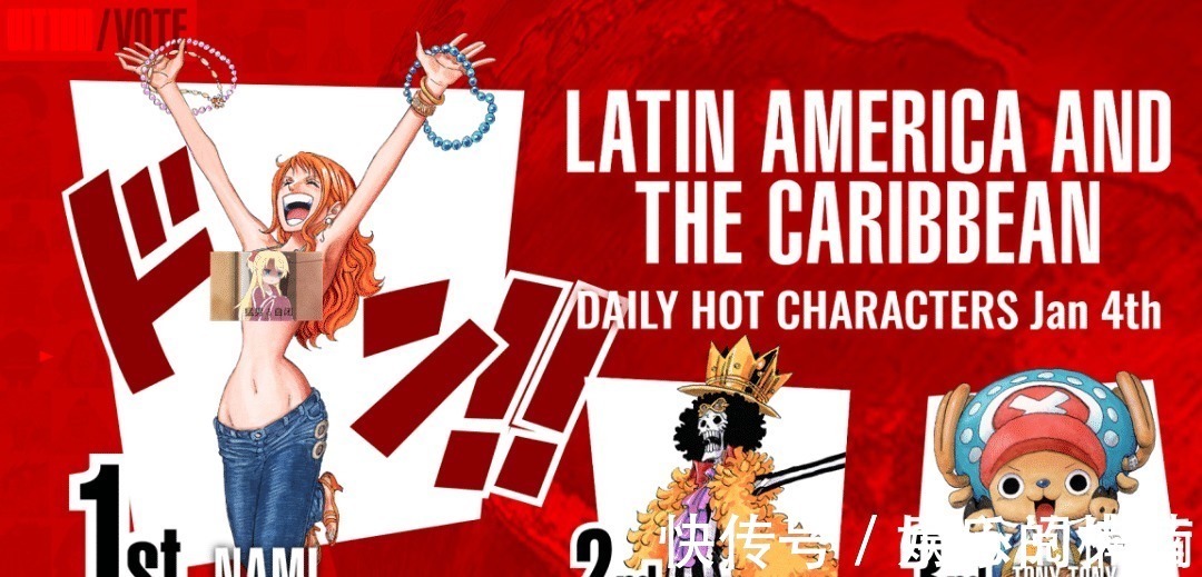 乔巴|海贼王全球人气投票Day1,五大州榜单出炉,前三名没山治!