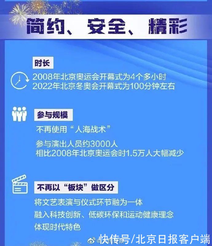 开幕式|点火仪式是百年首创！北京冬奥会开幕式最新剧透→