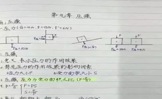 中小学生试卷因书法加分，老师晒出照片，网友：不服不行！