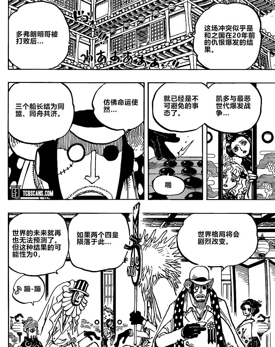 1003话分析!凯多热身完毕,开启人兽形态!