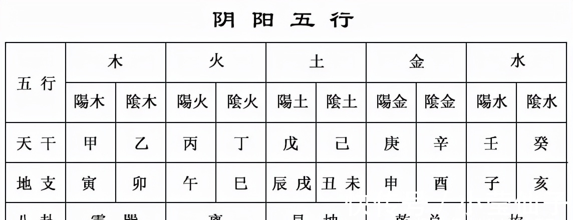 生肖猪,鼠,牛,11月7日-1月8日三个月财运,