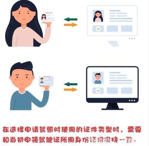 摇号|摇号指标审核不通过，登记信息不一致？原来是这里错了！