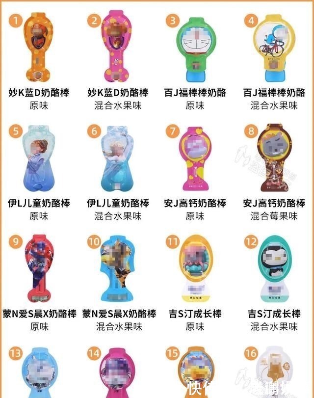 添加剂|实测16款儿童奶酪棒:糖多脂肪多,不建议多吃