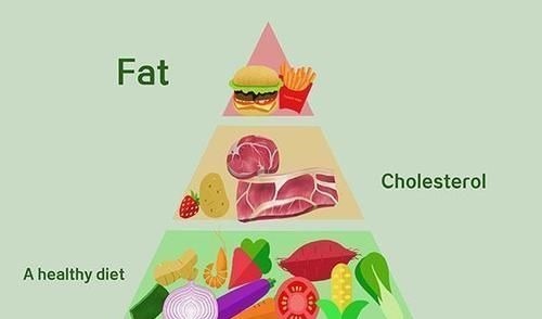 生活习惯|得了癌症，该怎么治疗？医生给出了具体建议，少走点弯路