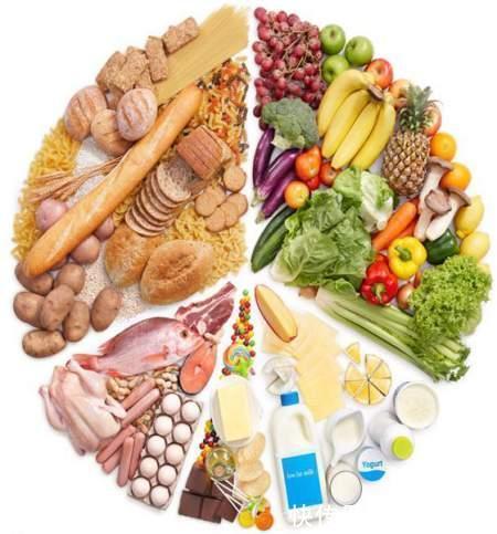 动物性食物|吃肉好还是吃素好研究发现健康素食大幅降低2型糖尿病的风险。