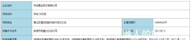 住宅|现房有!武汉市面少有即买即住的品牌住宅房源!