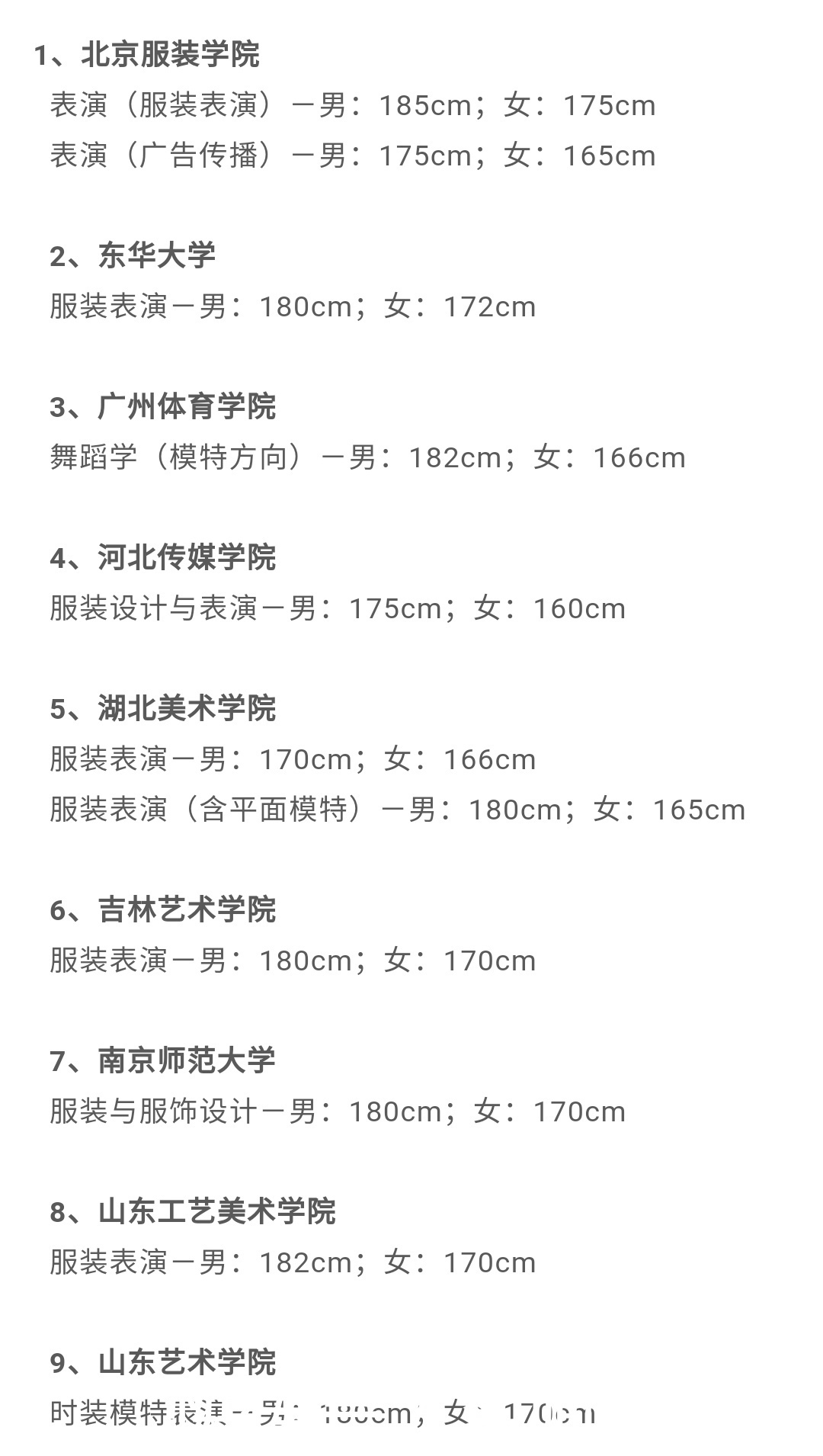 你知道这些艺术院校及专业对考生有身高限制吗？