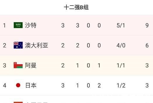 玉宁|全场最佳！武磊谈双响+绝杀感谢张玉宁，最后那球我好像没碰到！