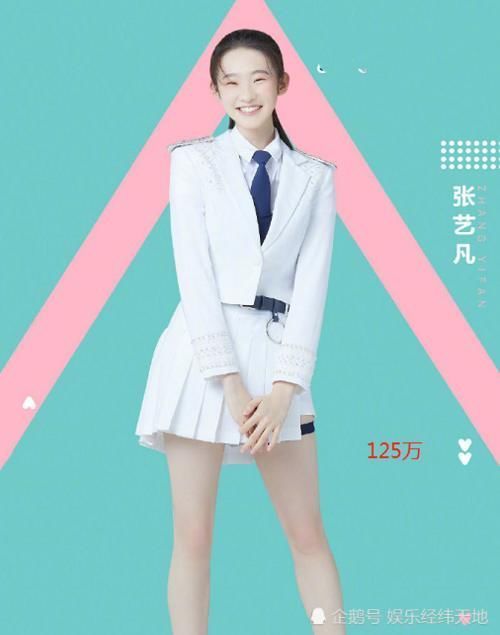 希林娜依 “硬糖少女303”成员微博粉丝量,赵粤535万,张艺凡垫底