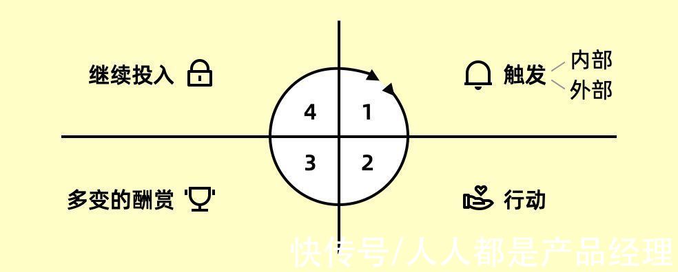 流浪动物|你在互联网平台的「喜欢」与「不喜欢」正在悄悄影响整个社会