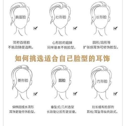 明星亲自示范：怎么戴耳环才能显脸小有气质？