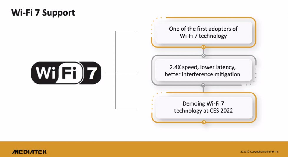 WiFi|比5G还快？WiFi 7马上登台亮相：这次居然是联发科首发