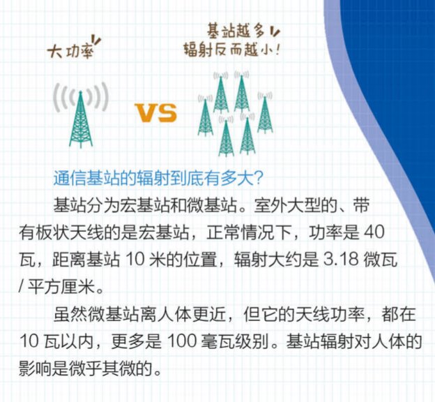 推送|看了这条推送，和亲戚朋友讨论5G就不愁了~