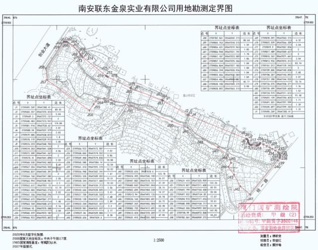 公告|南安发布一批征地启动公告！有你们村吗