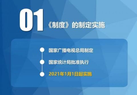 广电总局发布《广播电视节目收视大数据统计调查制度》