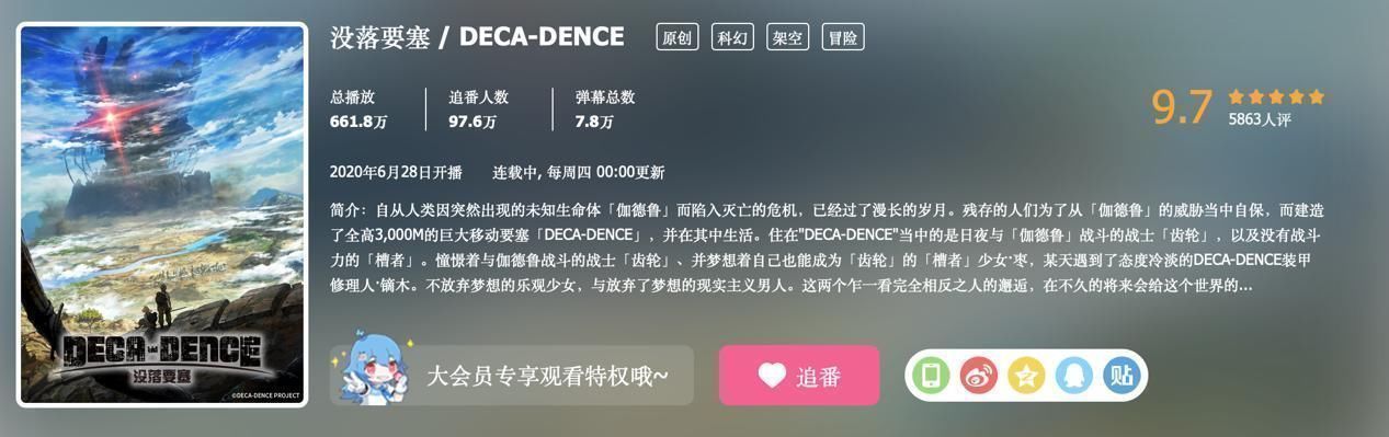 刀剑|七月新番评分榜，只播了一集的动漫拿下榜首，“刀剑”差点没上榜