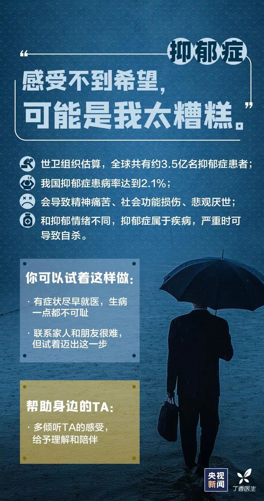 世界精神卫生日|关注孩子心里的烦恼！抑郁症早期有哪些征兆？