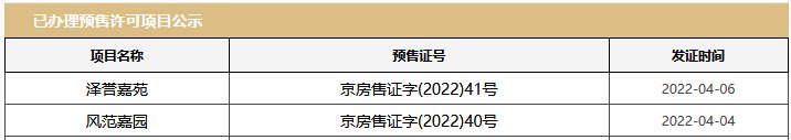 地铁|2个新盘拿预售证!紧邻地铁400米,总价350w起拿下刚需小户型!