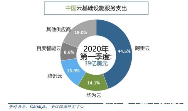 ceo|华为云需要能带领团队打胜仗的将军，任正非缘何又选中了余承东？