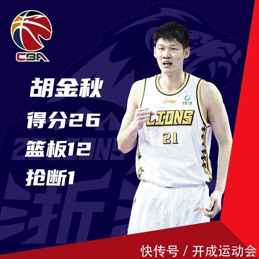 |吉布森违体升级后又取消,CBA真是个笑话?王骁辉违体,林书豪0分