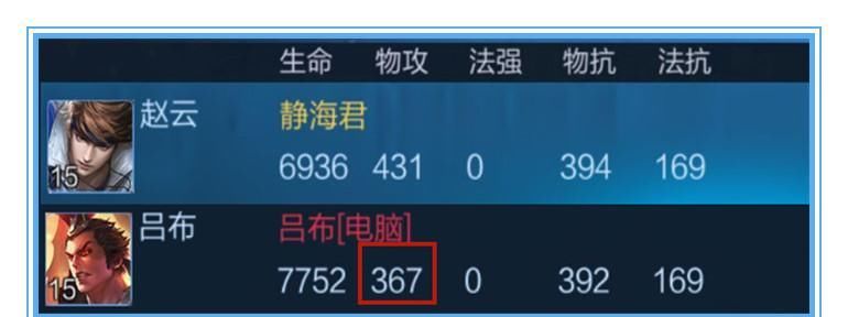 近乎|王者荣耀:真伤也分三六九等!我们该如何针对,近乎无解的真伤呢