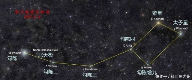 恒星 北斗七星是恒星吗，与太阳相比谁更大说出来你都不一定相信