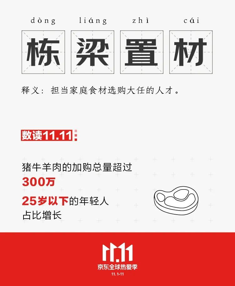 潮热|“老少同归”、“冷潮热风”、“侍宠而交”……今年京东11.11有N种打开方式！