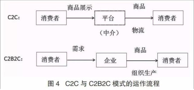 二手书|数万中小店主受困，曾是中国二手书平台老大，孔夫子究竟怎么了