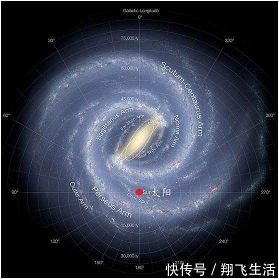 速度 第一、二、三宇宙速度经常被提起,为什么很少提起第四宇宙速度?