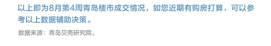 成交量环比上涨11% 新房住宅15653元/㎡|8月第4周 | 环比