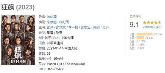 《狂飙》即将收官，观众4点不满：奖不够颁，再看不进其他反腐剧 - 360娱乐，你开心就好