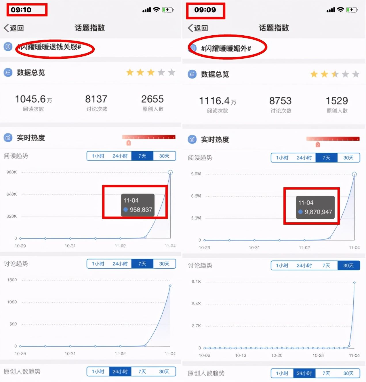 声明|叠纸发第2份声明，退游呼声一夜95w，玩家：又想删套装了事？