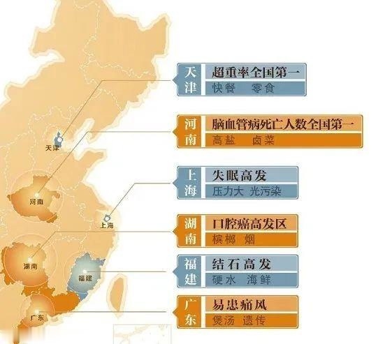 沙拉酱|麦片、酸奶、鸡汤……7 种看上去「健康」的食品全是假的