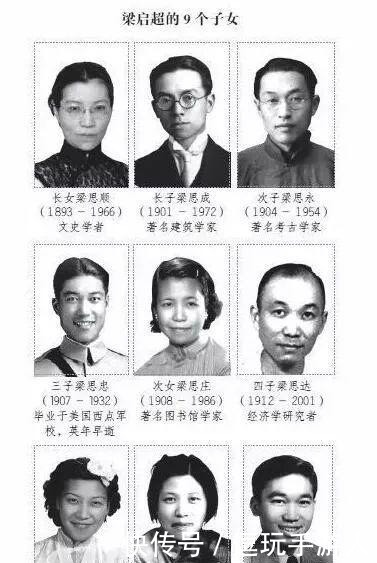 梁启超|梁启超好的教育,就是得“拼爹”