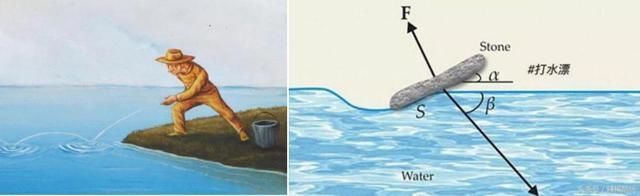 水漂 嫦娥五号在线教你如何打出完美“水漂”